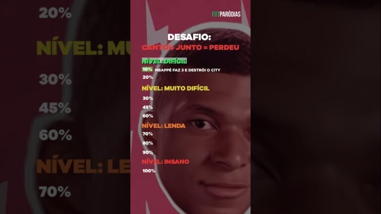 No Rules – Cada Desafio É Um Degrau (Letra & Video)